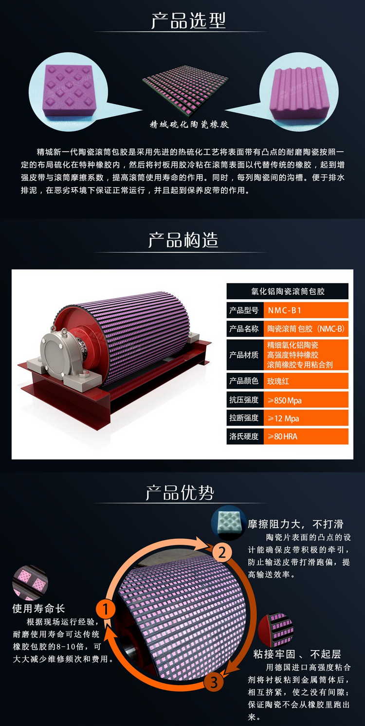 滚筒包胶,包胶滚筒,滚筒包胶厂家,陶瓷滚筒包胶