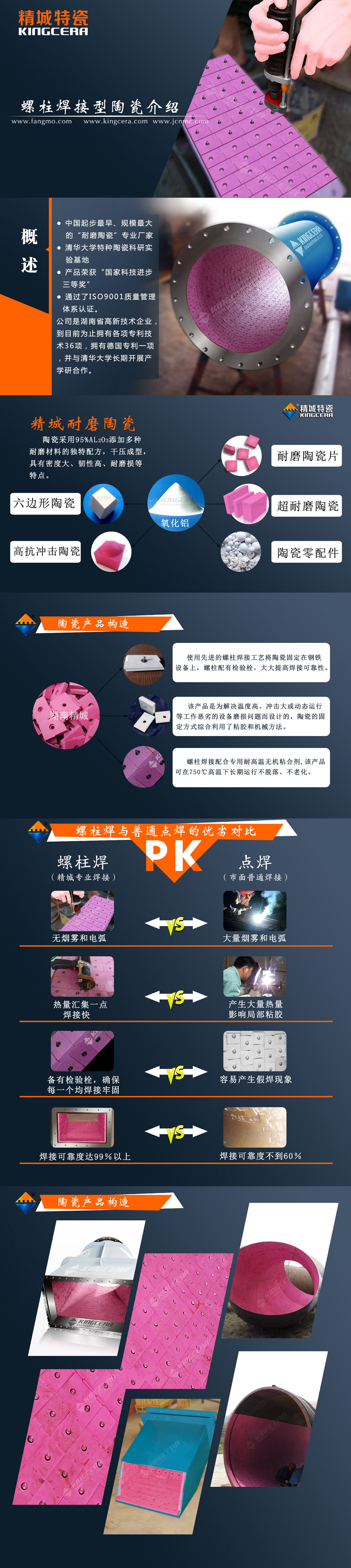 螺柱焊接型耐磨陶瓷复合衬板
