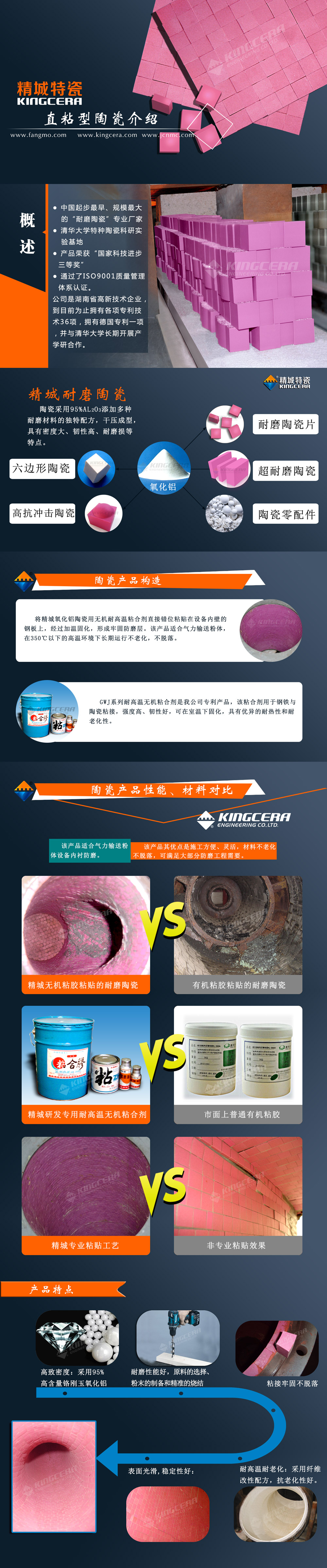 湖南精城直粘型耐磨陶瓷复合衬板